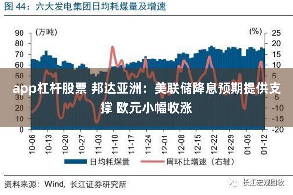 app杠杆股票 邦达亚洲：美联储降息预期提供支撑 欧元小幅收涨