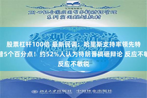 股票杠杆100倍 最新民调：哈里斯支持率领先特朗普5个百分点！约52%人认为特朗普搞砸辩论 反应不敏锐