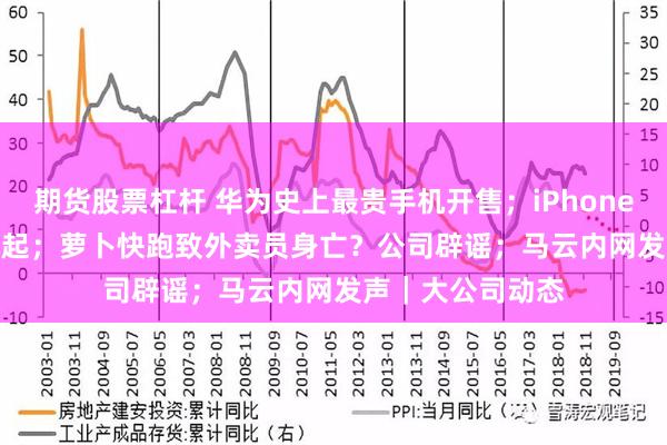 期货股票杠杆 华为史上最贵手机开售；iPhone 16售价5999元起；萝卜快跑致外卖员身亡？公司辟谣；马云内网发声｜大公司动态