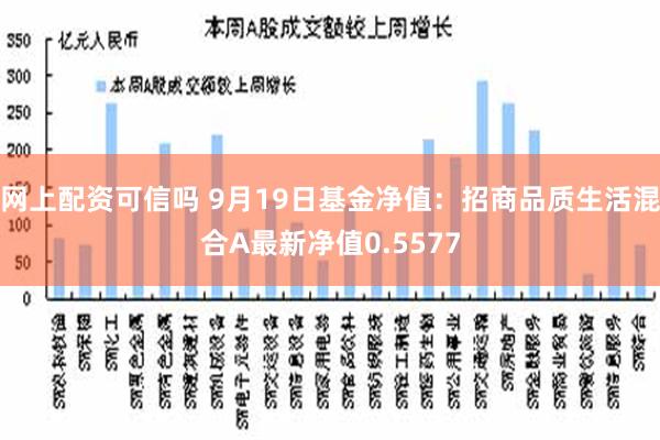 网上配资可信吗 9月19日基金净值：招商品质生活混合A最新净值0.5577