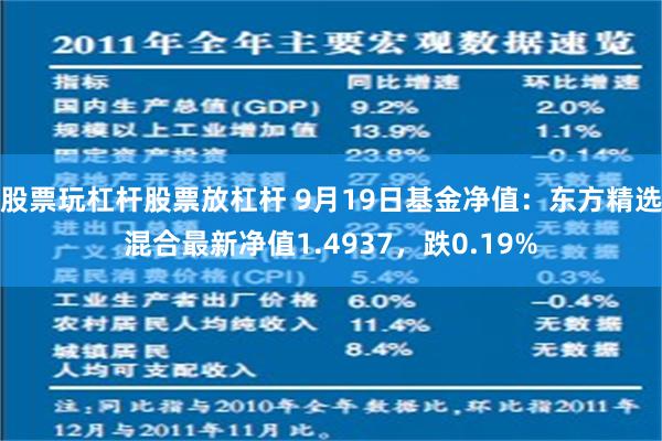 股票玩杠杆股票放杠杆 9月19日基金净值：东方精选混合最新净值1.4937，跌0.19%