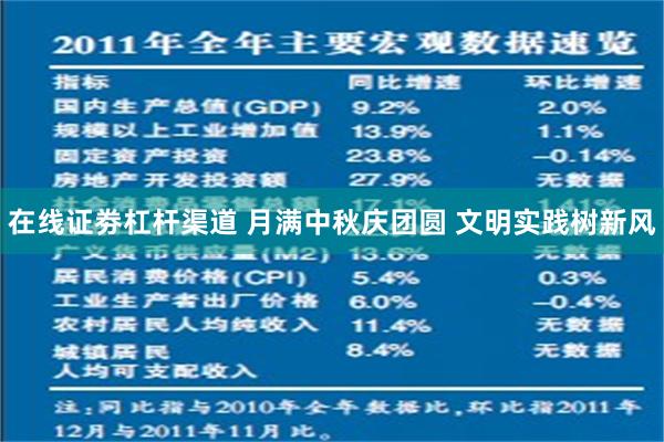 在线证劵杠杆渠道 月满中秋庆团圆 文明实践树新风