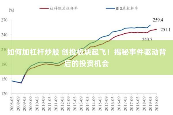 如何加杠杆炒股 创投板块起飞！揭秘事件驱动背后的投资机会