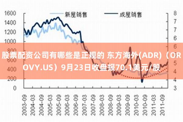 股票配资公司有哪些是正规的 东方海外(ADR)（OROVY.US）9月23日收盘报70.1美元/股