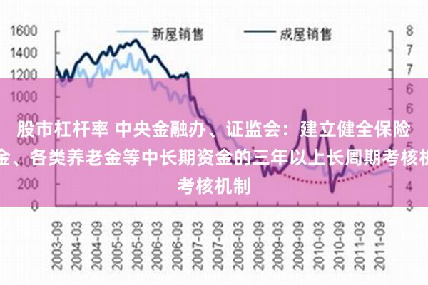 股市杠杆率 中央金融办、证监会：建立健全保险资金、各类养老金等中长期资金的三年以上长周期考核机制