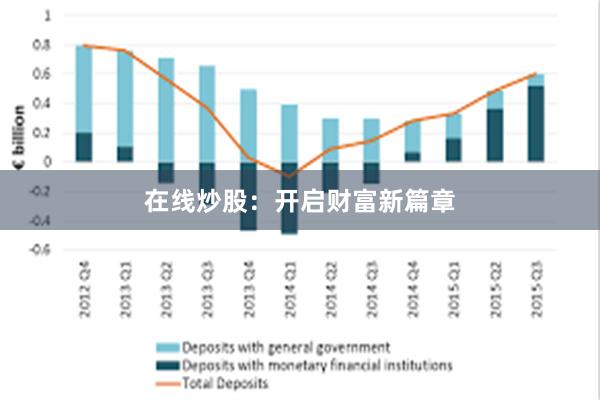 在线炒股：开启财富新篇章