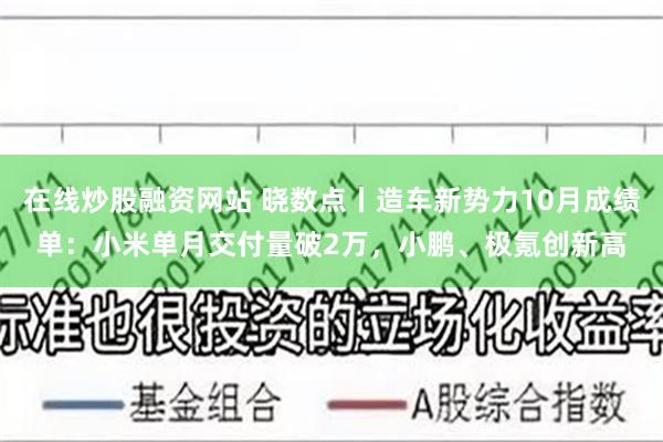 在线炒股融资网站 晓数点丨造车新势力10月成绩单：小米单月交付量破2万，小鹏、极氪创新高