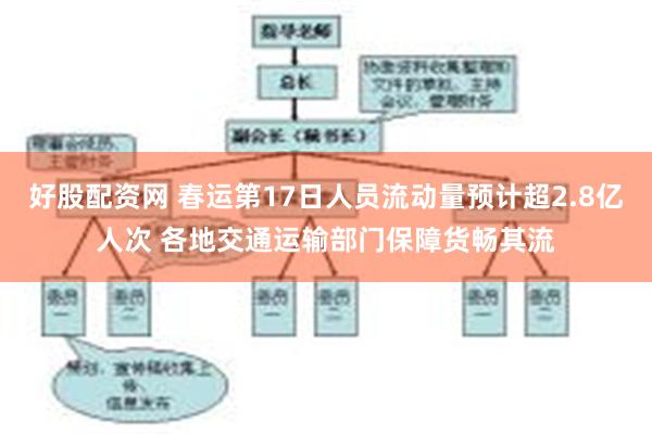 好股配资网 春运第17日人员流动量预计超2.8亿人次 各地交通运输部门保障货畅其流