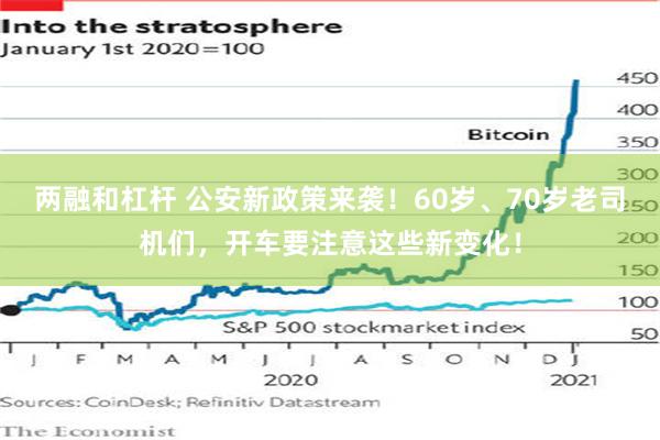 两融和杠杆 公安新政策来袭！60岁、70岁老司机们，开车要注意这些新变化！