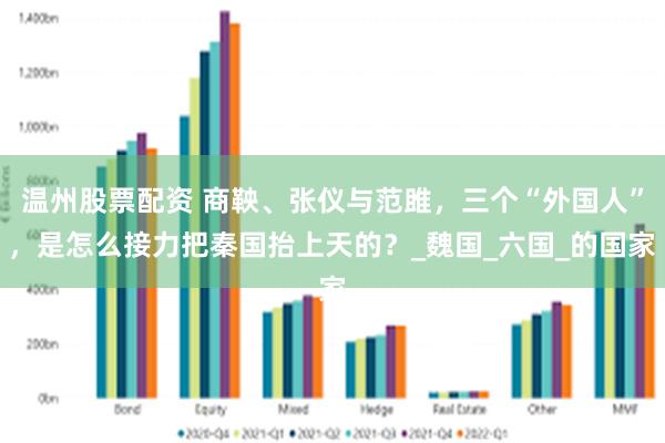 温州股票配资 商鞅、张仪与范雎，三个“外国人”，是怎么接力把秦国抬上天的？_魏国_六国_的国家